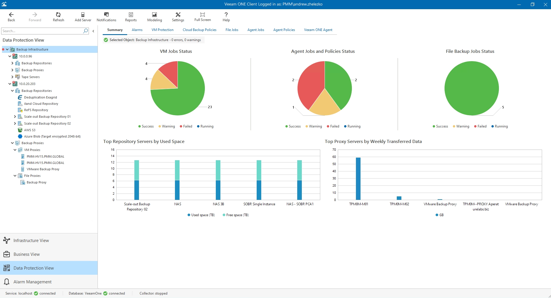 veeam-one