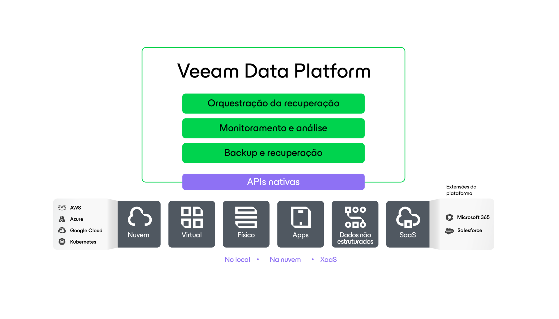Vbe overview page header image